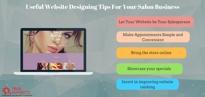 Useful Website Designing Tips for Spa and salon Business